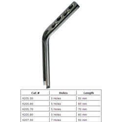 Orthopedic Plates